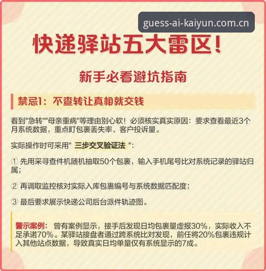 kaiyun竞猜安全吗 揭秘kaiyun竞猜安全吗——新手必看的五大真相与避坑指南